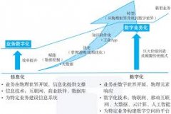 实用指南——提供精准指引，解决实际难题